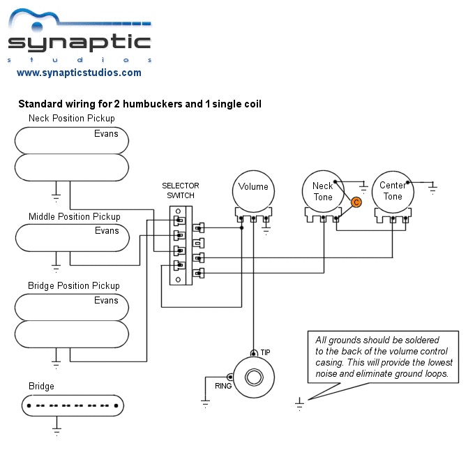 Basic Single Humbucker Wiring Diagram from www.synapticsystems.com