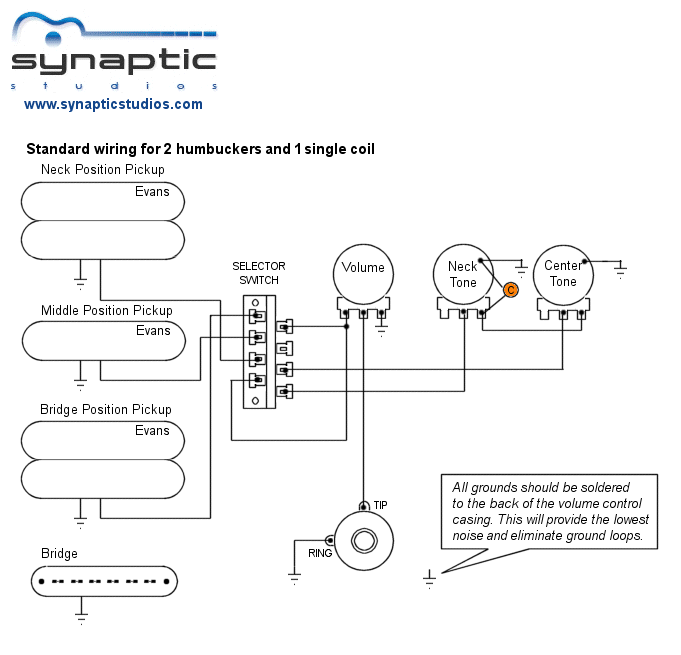 Standard 2 Humbucker  U0026 1 Single Coil Wiring Diagram