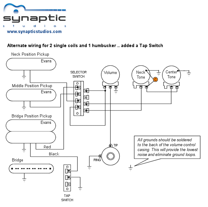 Alternate 2 Single Coils & 1 Humbucker Wiring Diagram  Strat Wiring Diagram 3 Single Coil 2 Tone Capacitors    Synaptic Systems Inc.