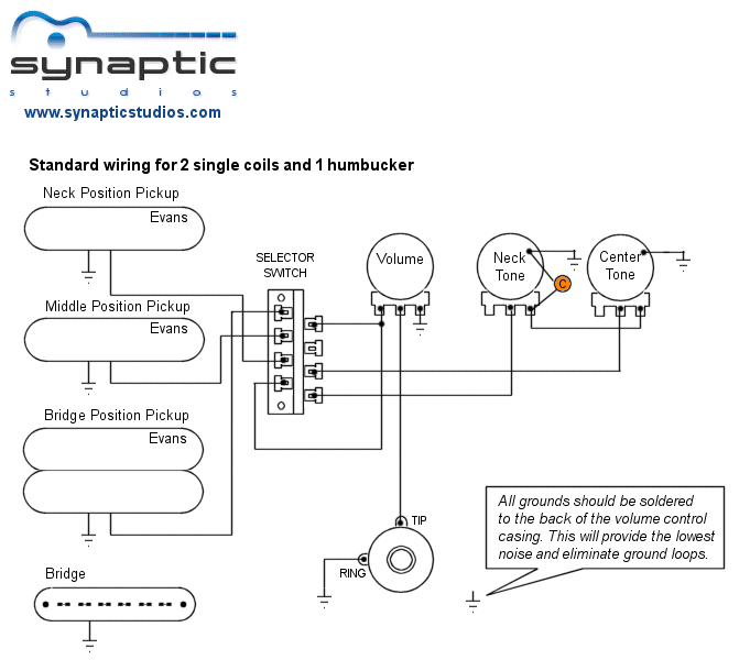 Single Single Humbucker 5 Way Switch 1 Vol 1 Tone   Wiring