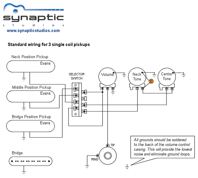 Standard 3 Single Coils Wiring Diagram  Strat Wiring Diagram 3 Single Coil 2 Tone Capacitors    Synaptic Systems Inc.